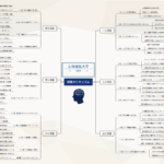 Thumbnail of post image 042